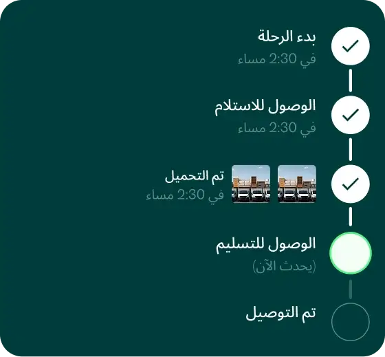 tab 3 shippers img 1